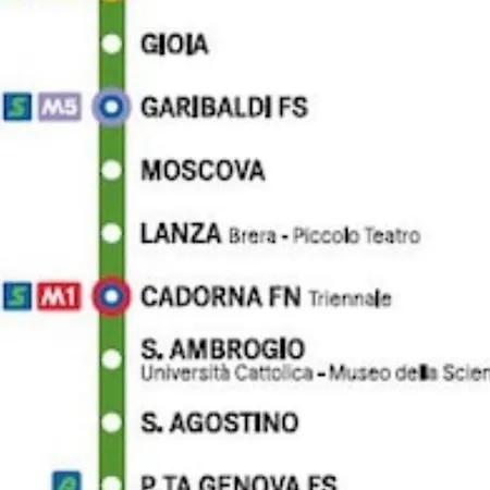 Navigli Comfort Metro Romolo Iulm & Unipol Forum Apartment Mailand